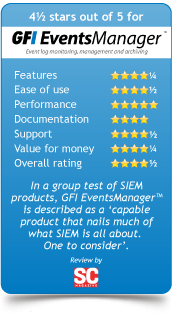 GFI EventsManager for 10 Nodes Including 3 Years Software Maintenance Agreement